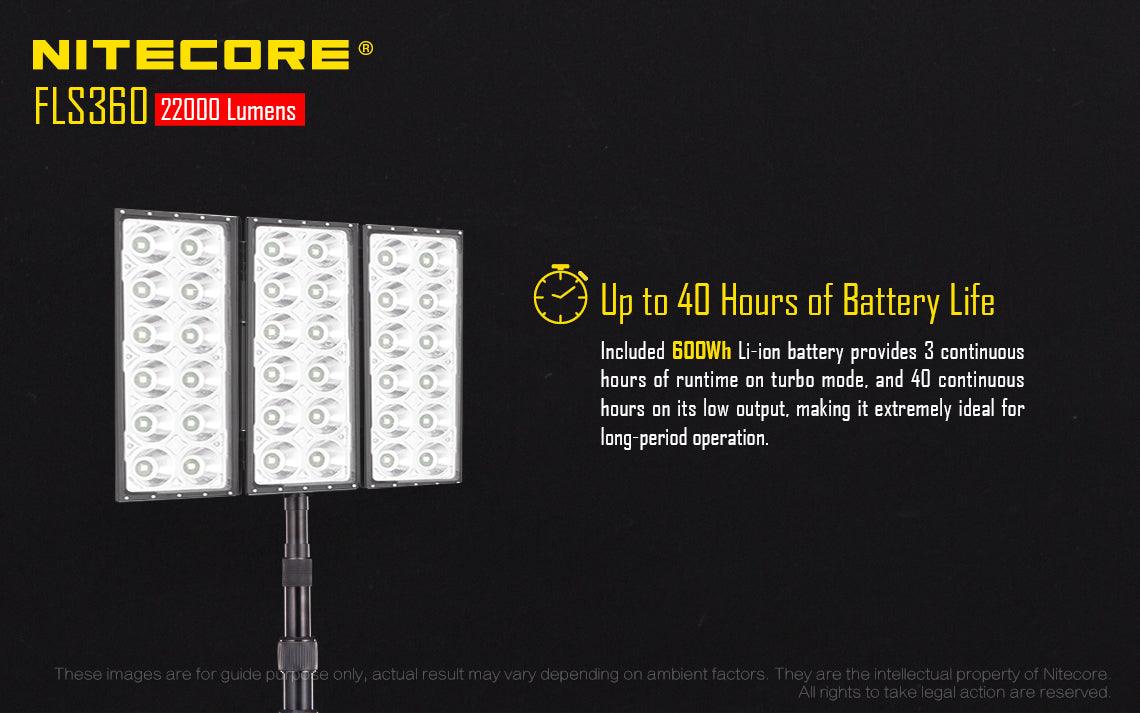 NITECORE FLS360 - 22,000 LUMENS