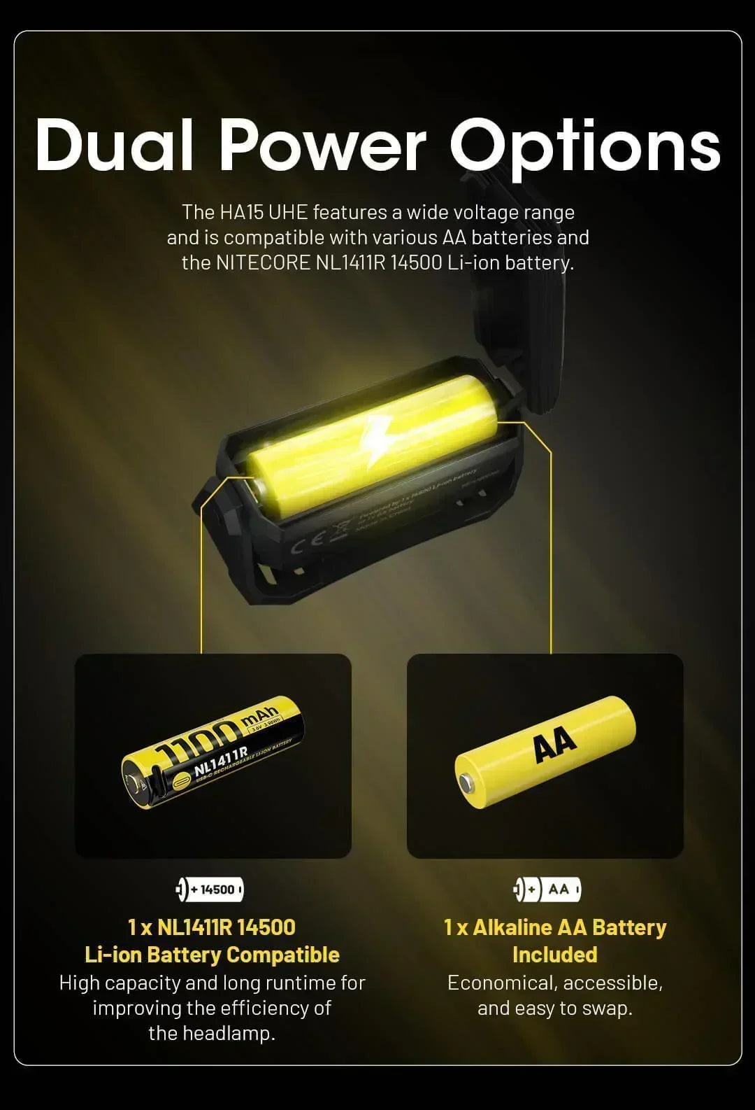 NITECORE HA15 UHE - 400 LUMENS