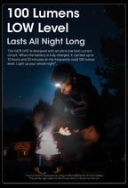 NITECORE HA15 UHE - 400 LUMENS