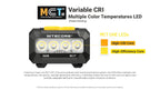 NITECORE HA19 - 600 LUMENS