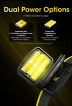 NITECORE HA23 UHE (BLACK) - 600 LUMENS