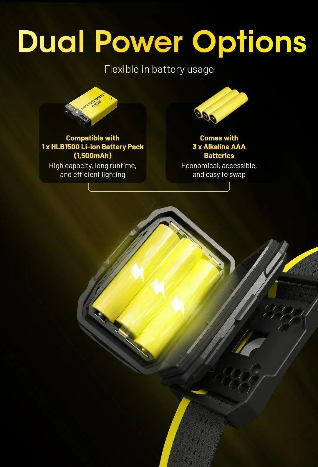 NITECORE HA23 UHE (BLACK) - 600 LUMENS
