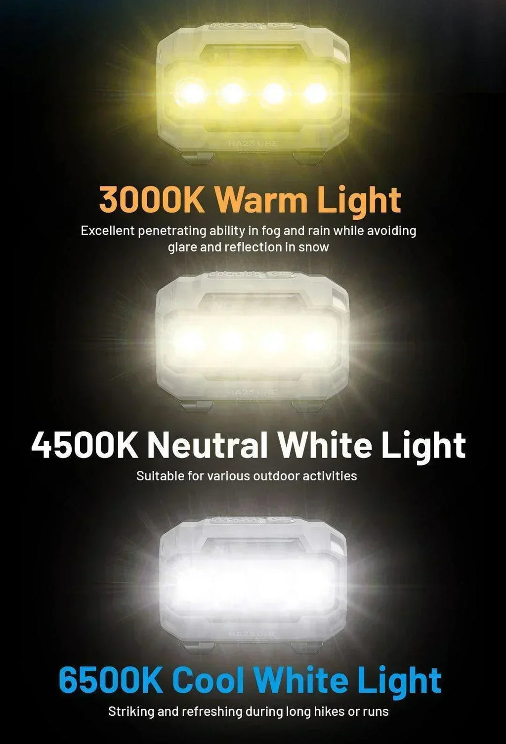 NITECORE HA23 UHE (BLACK) - 600 LUMENS