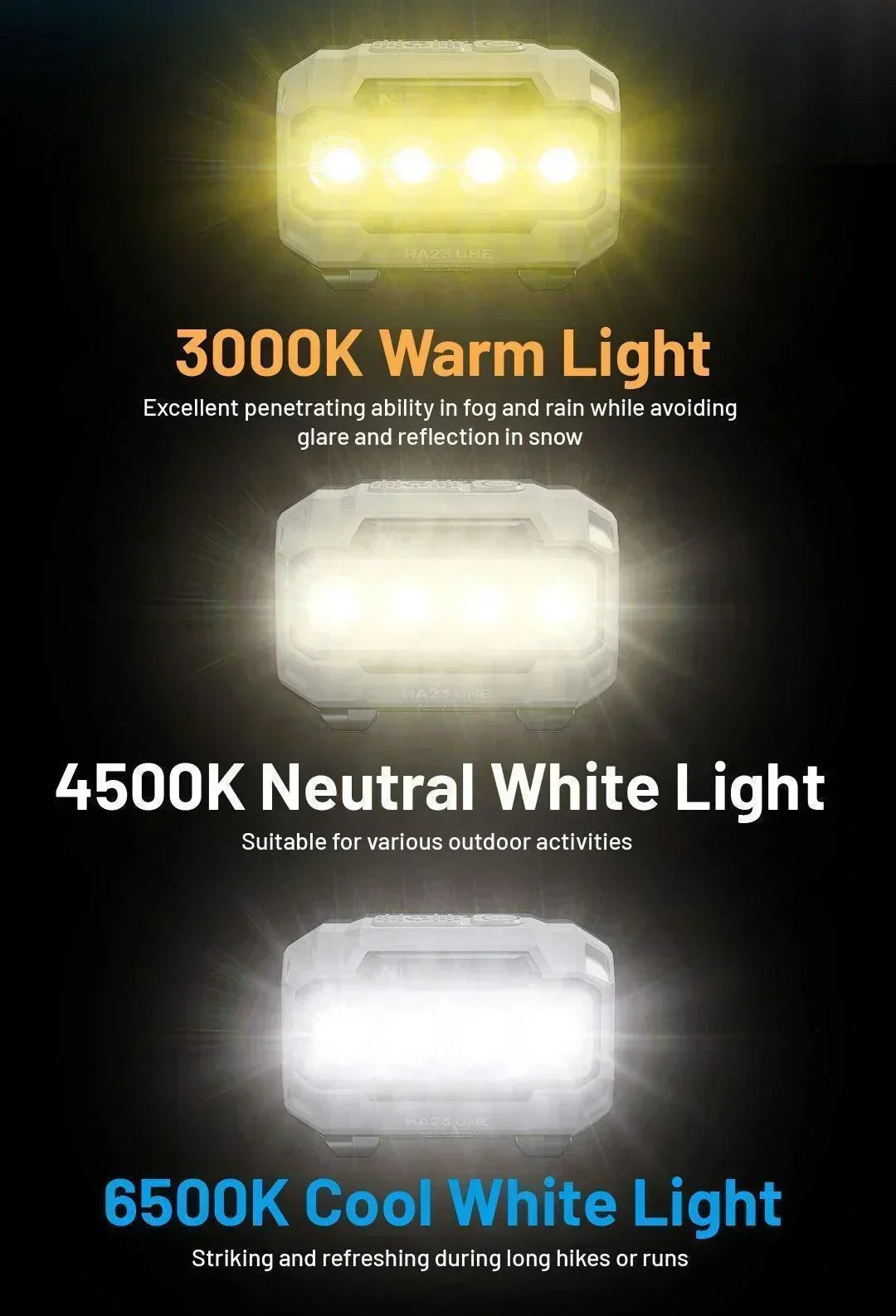 NITECORE HA23 UHE (BLACK) - 600 LUMENS
