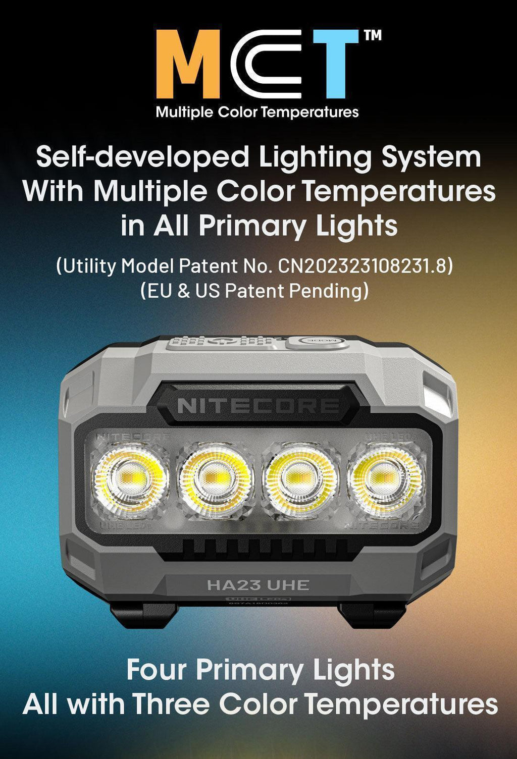NITECORE HA23 UHE (BLACK) - 600 LUMENS
