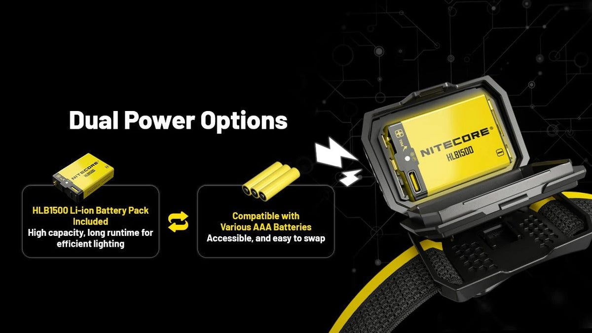 NITECORE HA25 UHE - 800 LUMENS