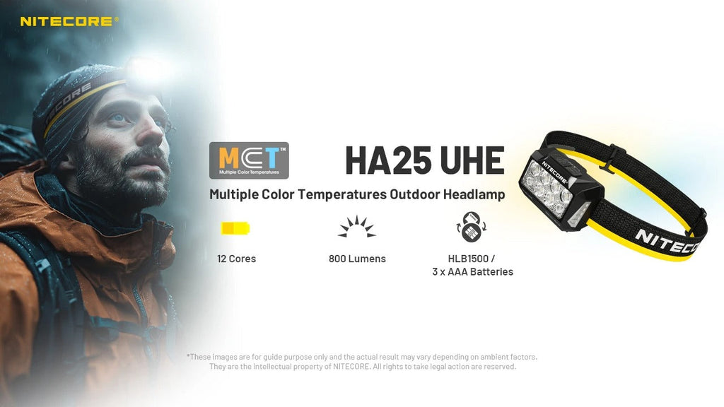 NITECORE HA25 UHE - 800 LUMENS