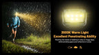 NITECORE HA25 UHE - 800 LUMENS