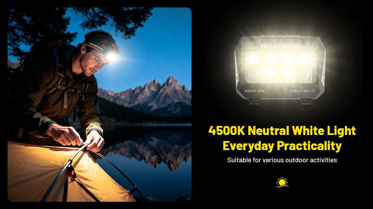NITECORE HA25 UHE - 800 LUMENS