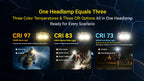 NITECORE HA27 UHE (BLACK) - 800 LUMENS