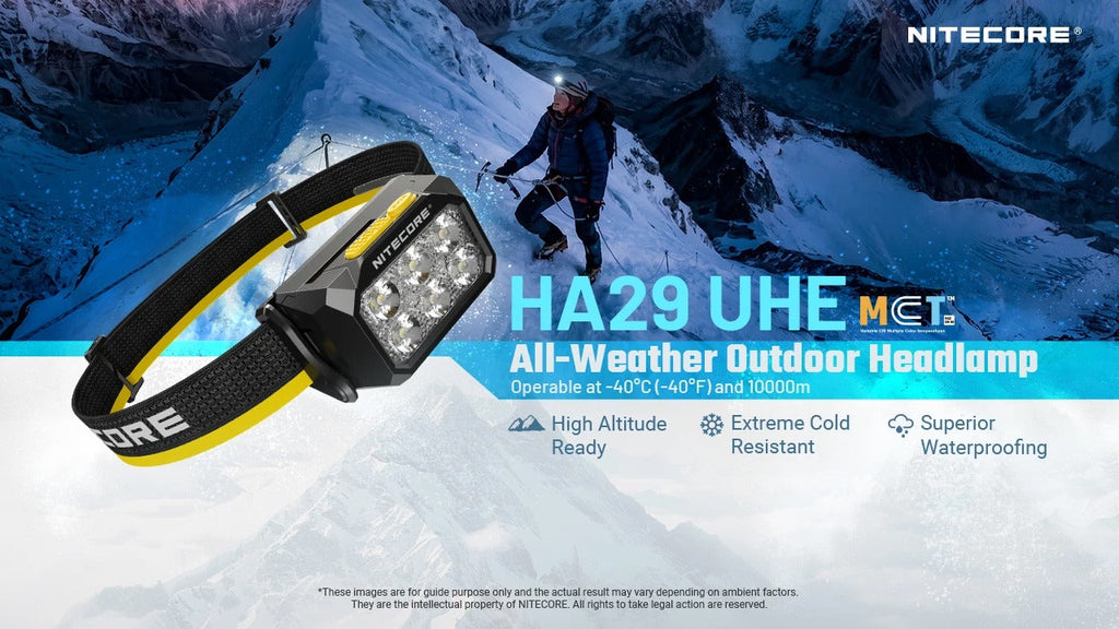 NITECORE HA29 UHE (BLACK) - 1200 LUMENS