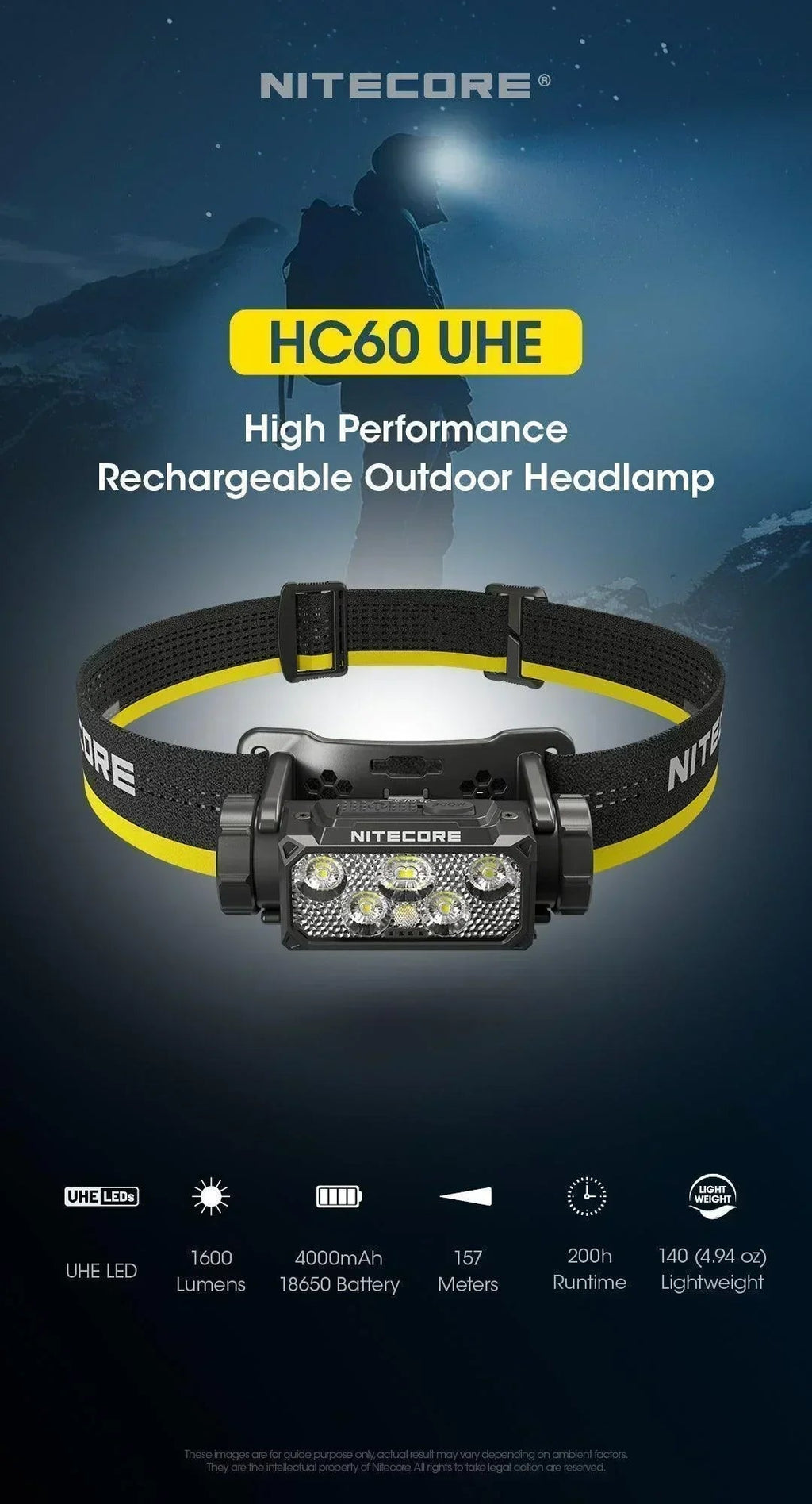 NITECORE HC60 UHE - 1600 LUMENS