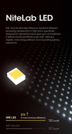 NITECORE HC60 UHE - 1600 LUMENS