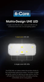 NITECORE HC60 UHE - 1600 LUMENS