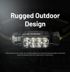 NITECORE HC65 UHE (GREY) - 2000 LUMENS
