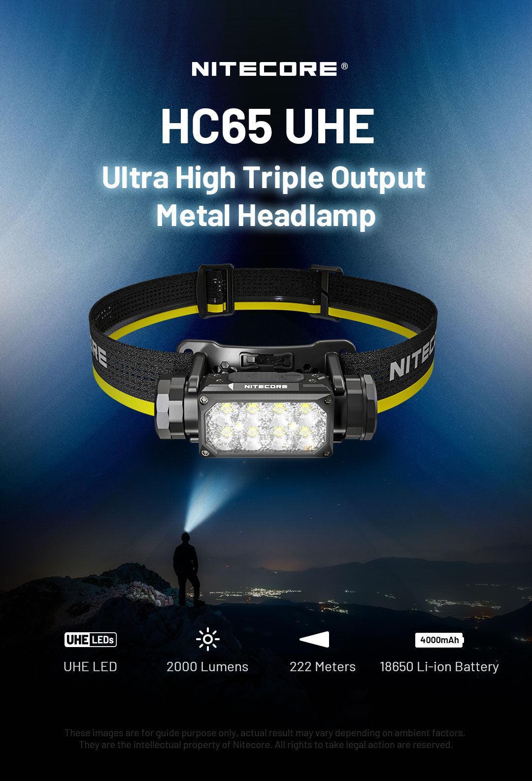 NITECORE HC65 UHE (GREY) - 2000 LUMENS Secondary image