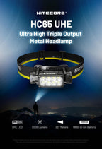 NITECORE HC65 UHE (GREY) - 2000 LUMENS