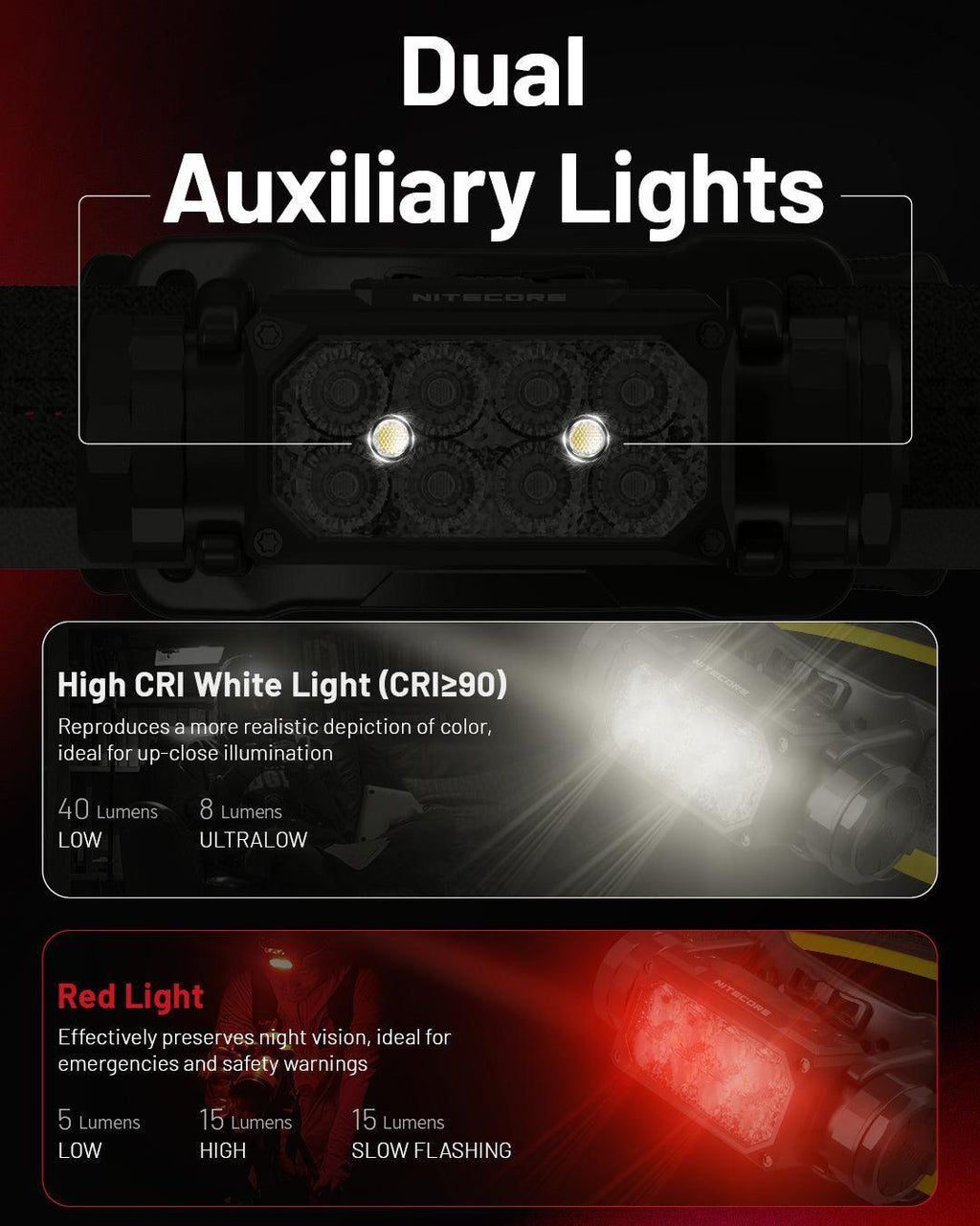 NITECORE HC65 UHE (GREY) - 2000 LUMENS