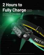 NITECORE HC65 UHE (GREY) - 2000 LUMENS