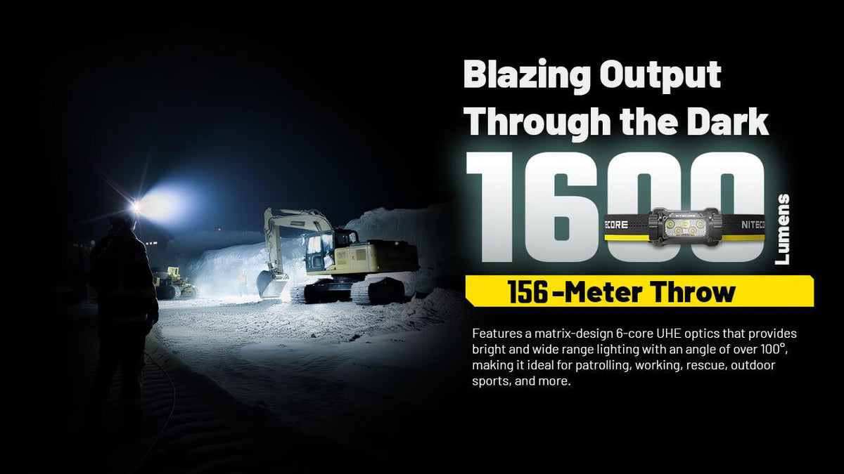 NITECORE HC70 UHE - 1600 LUMENS