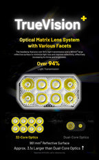 NITECORE HC75 UHE - 3000 LUMENS