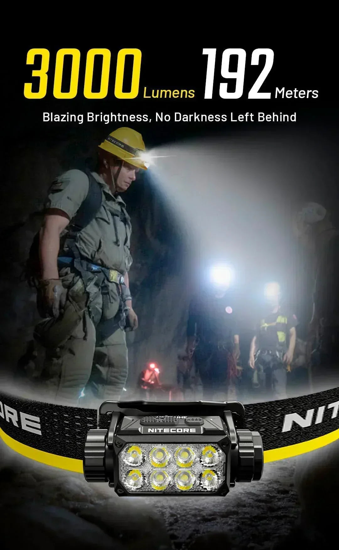NITECORE HC75 UHE - 3000 LUMENS