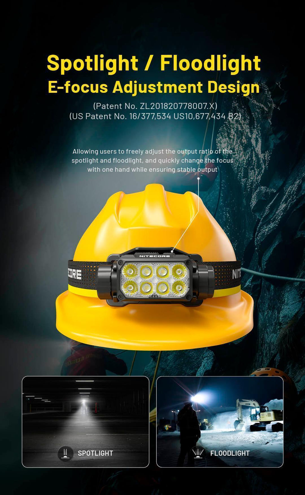 NITECORE HC75 UHE - 3000 LUMENS