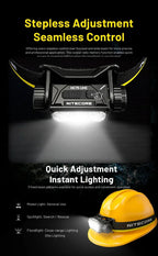 NITECORE HC75 UHE - 3000 LUMENS