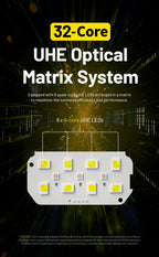 NITECORE HC75 UHE - 3000 LUMENS