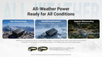 NITECORE HLB2500 - ALL-WEATHER BATTERY PACK (2,500MAH)