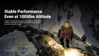 NITECORE HLB2500 - ALL-WEATHER BATTERY PACK (2,500MAH)