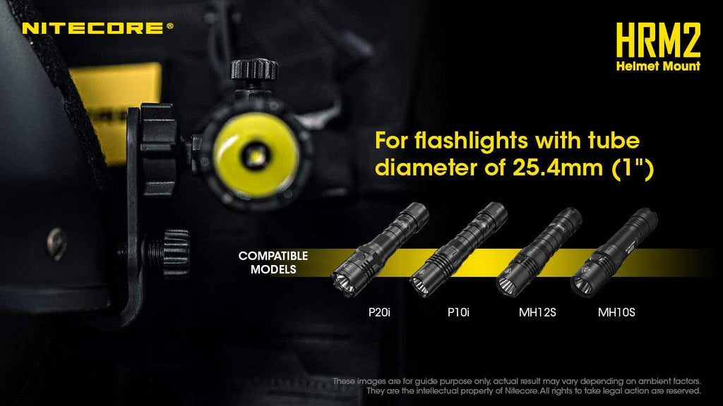 NITECORE HRM2 HELMET CLAMP MOUNT