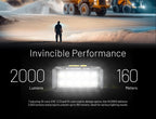 NITECORE HU2000 - 2000 LUMENS