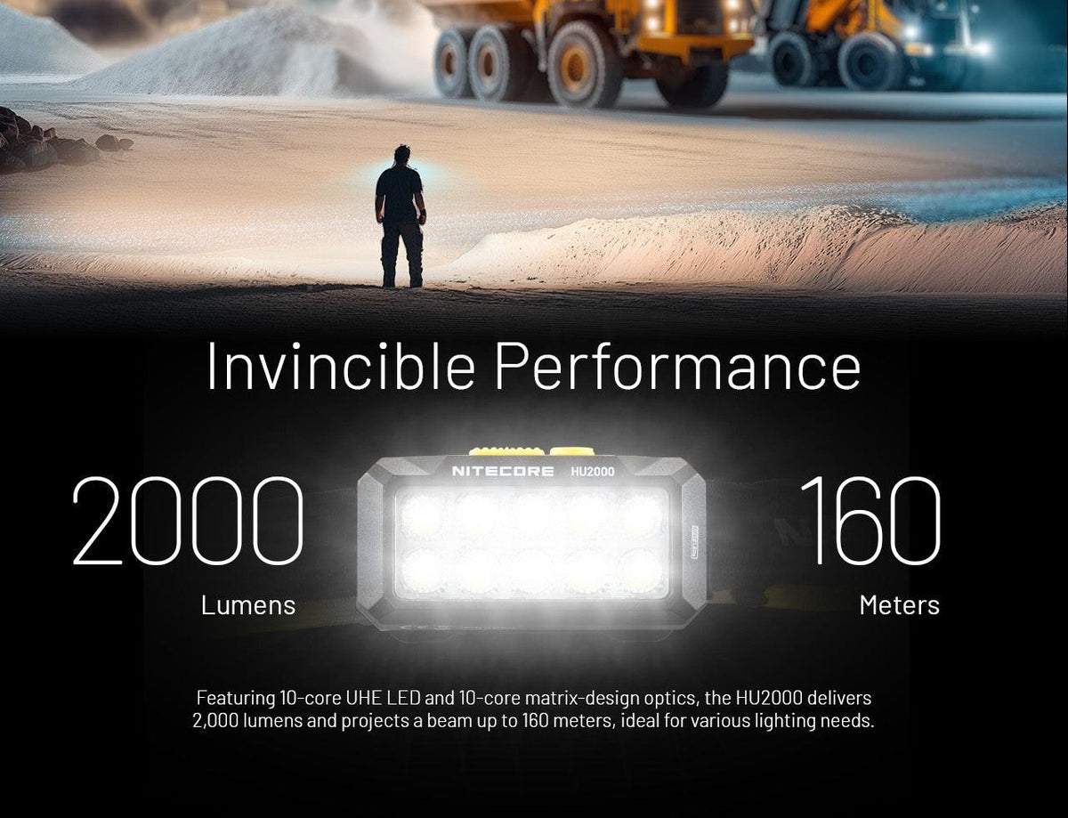 NITECORE HU2000 - 2000 LUMENS