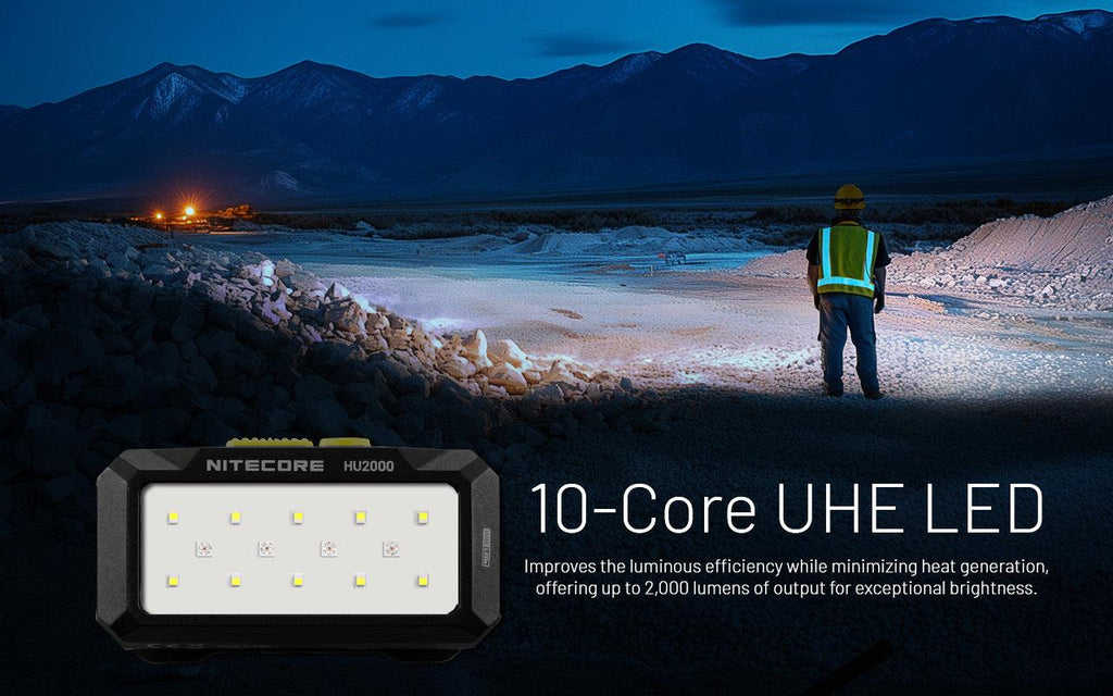 NITECORE HU2000 - 2000 LUMENS