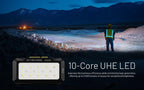 NITECORE HU2000 - 2000 LUMENS