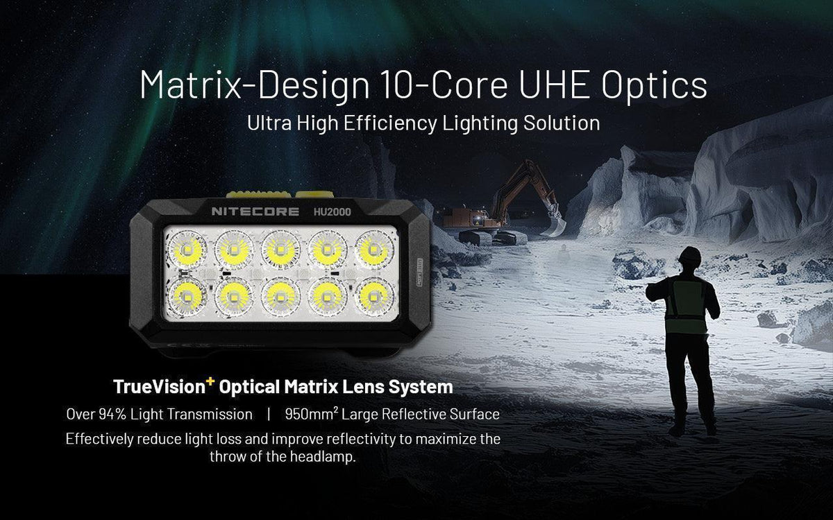 NITECORE HU2000 - 2000 LUMENS