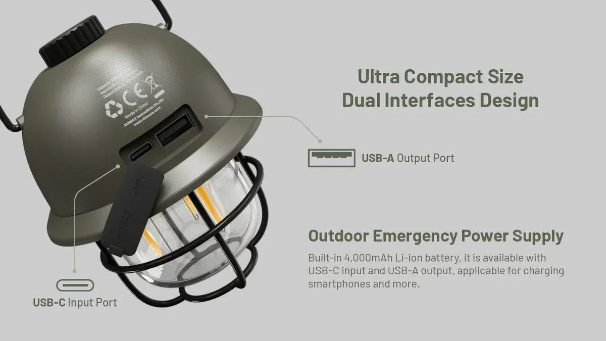 NITECORE LR40 (GREEN) - 100 LUMENS