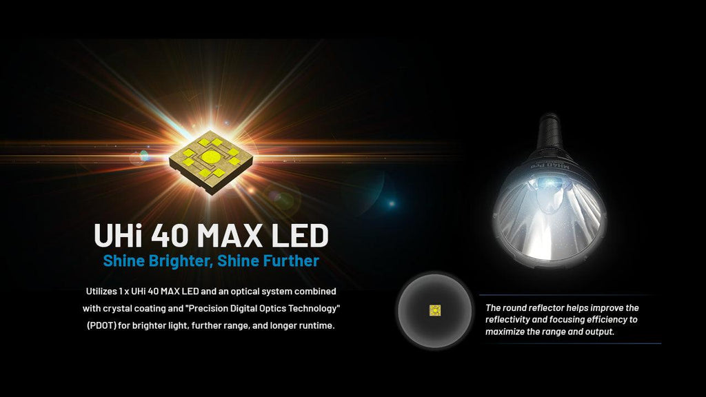 NITECORE MH40 PRO - 3500 LUMENS