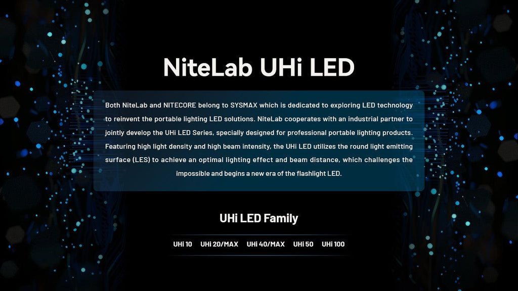 NITECORE MH40 PRO - 3500 LUMENS