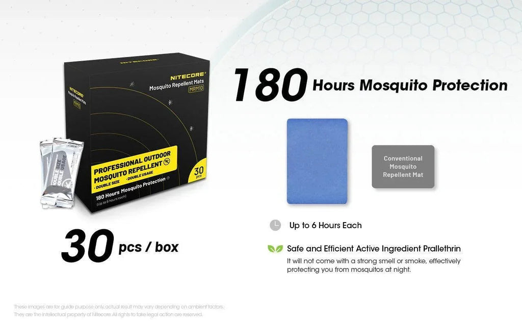 NITECORE MRM10 MOSQUITO REPELLENT MAT (30PCS)