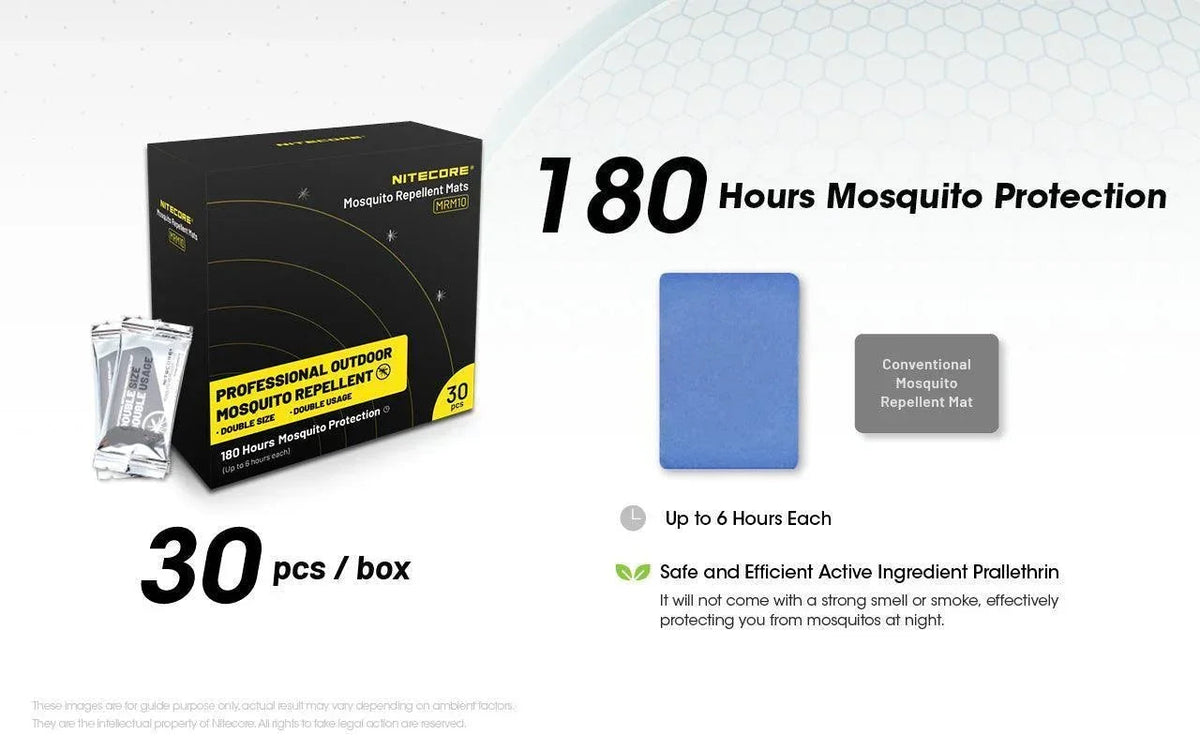 NITECORE MRM10 MOSQUITO REPELLENT MAT (30PCS)