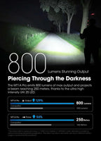 NITECORE MT1A PRO - 800 LUMENS