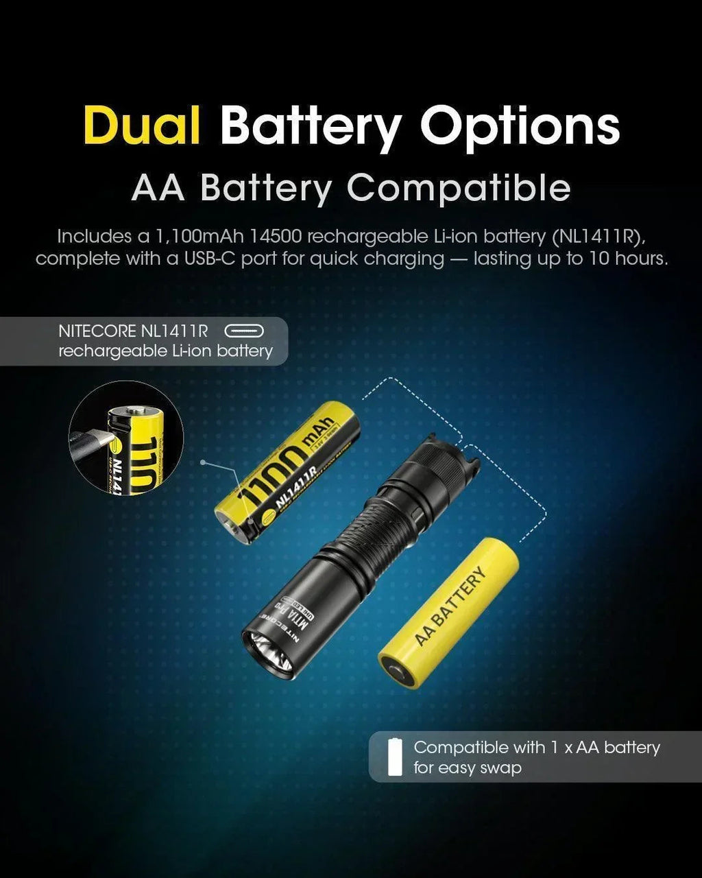NITECORE MT1A PRO - 800 LUMENS