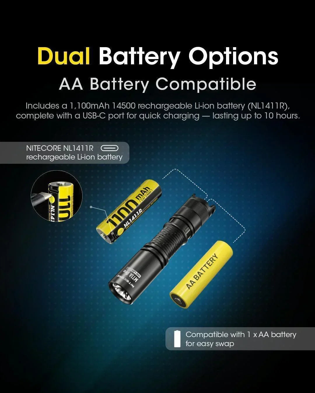 NITECORE MT1A PRO - 800 LUMENS