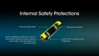 NITECORE NL1411R (1100MAH - 3A) FOR MT1A PRO