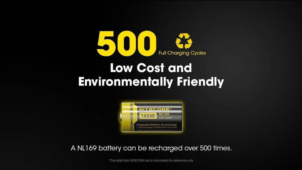 NITECORE NL169 (16340 - 950MAH - 2A)