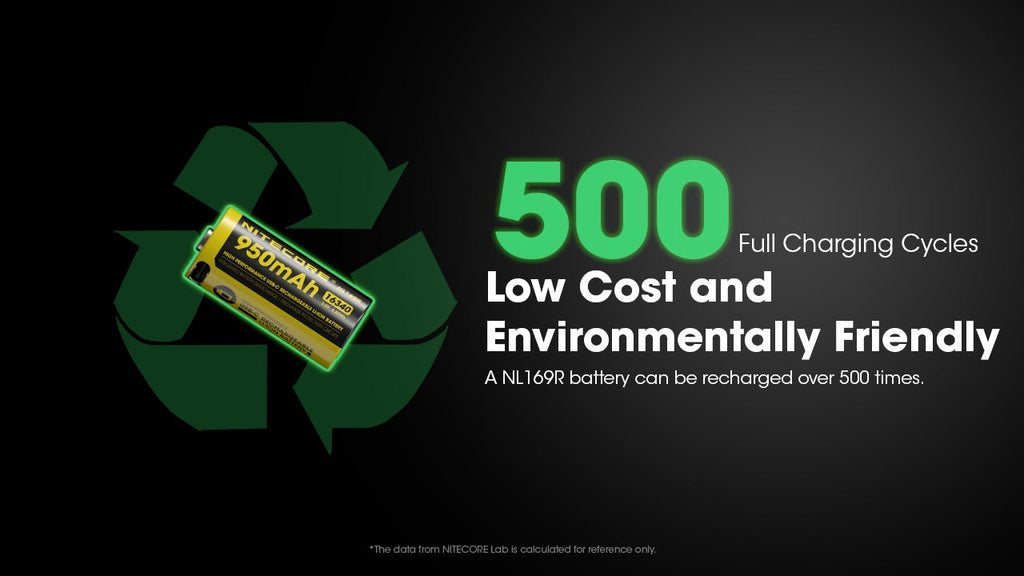 NITECORE NL169R (16340 - 950MAH - 2A)