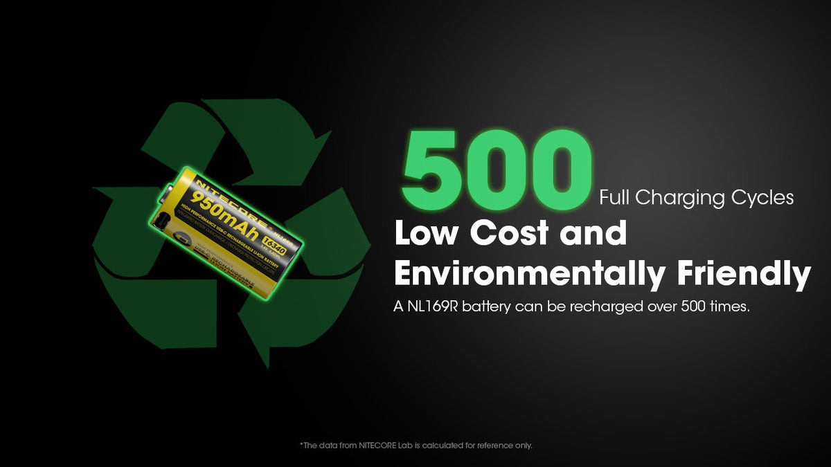 NITECORE NL169R (16340 - 950MAH - 2A)