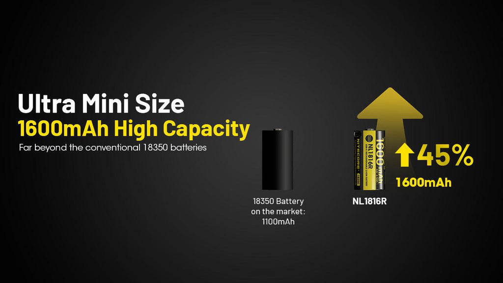 NITECORE NL1816R (1600MAH - 3A) FOR MT1C PRO